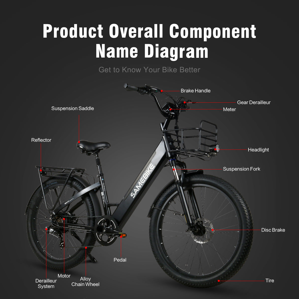 Ground RS-A01 Plus | Fat bike eléctrica urbana 250W