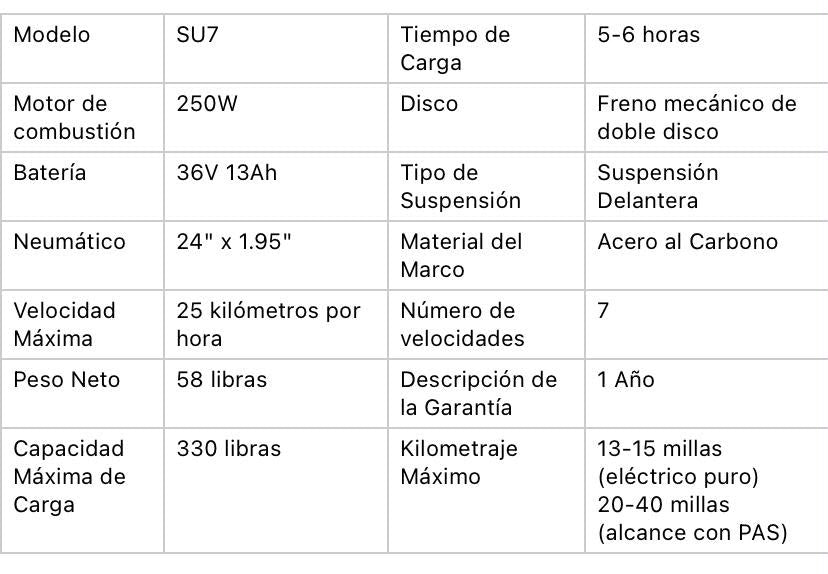 Nexus SU7 - Información adicional