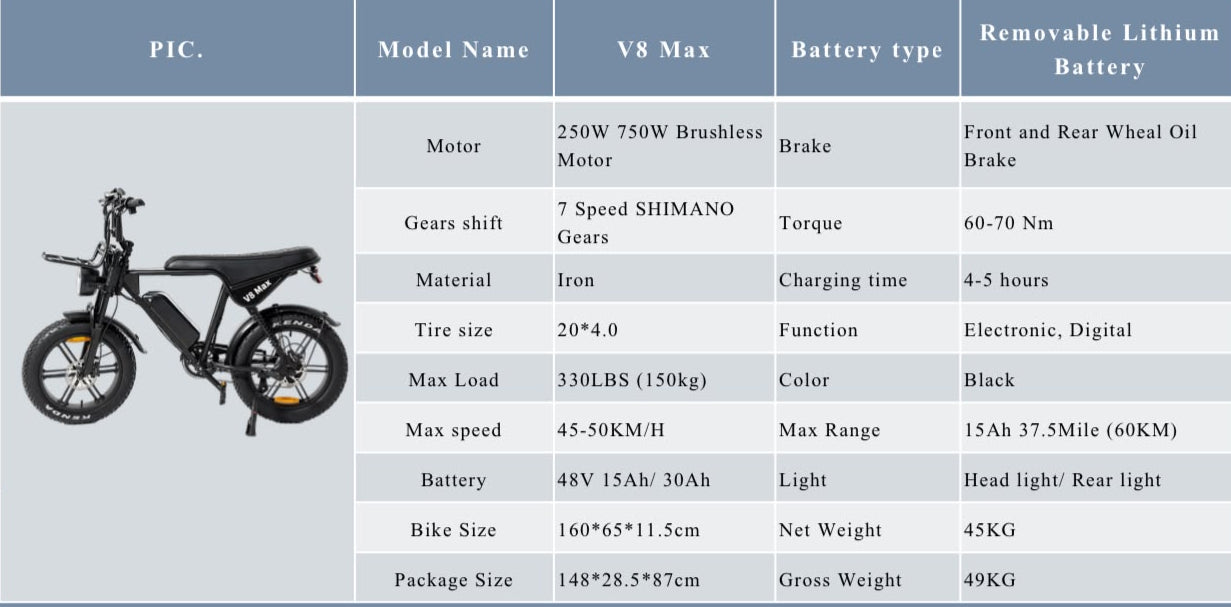 Fat Bike Rex V8 Max - Especificaciones técnicas