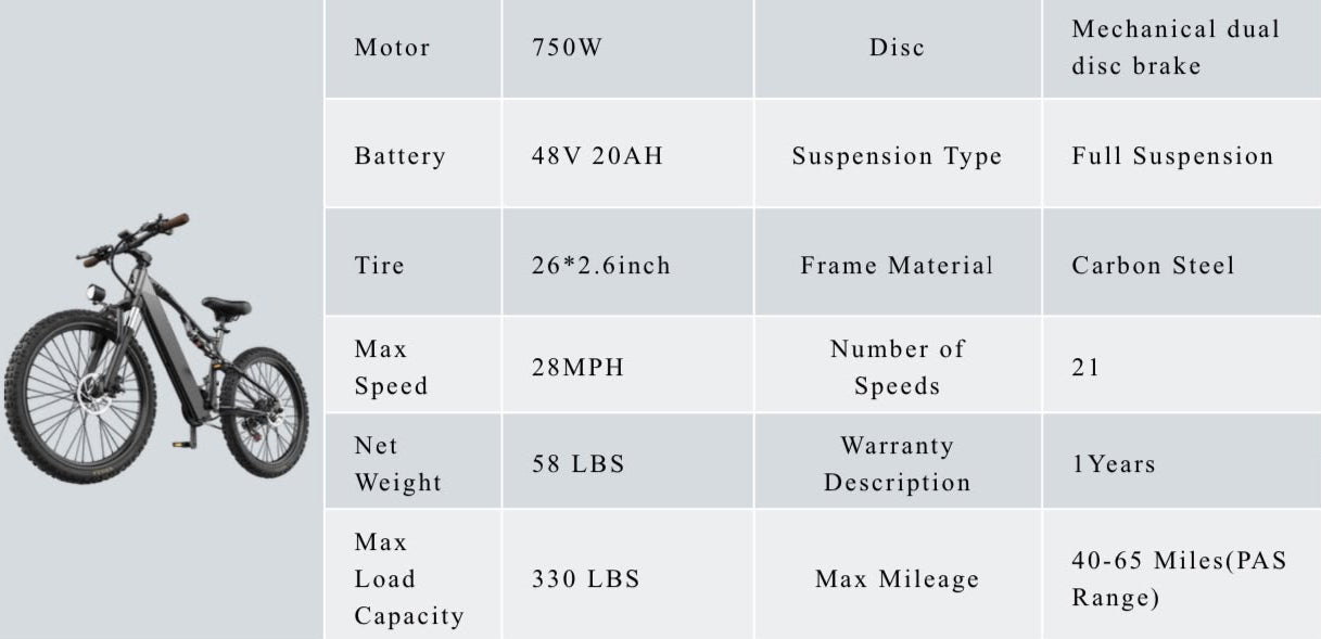 Torque XT90 - Especificaciones técnicas XT90